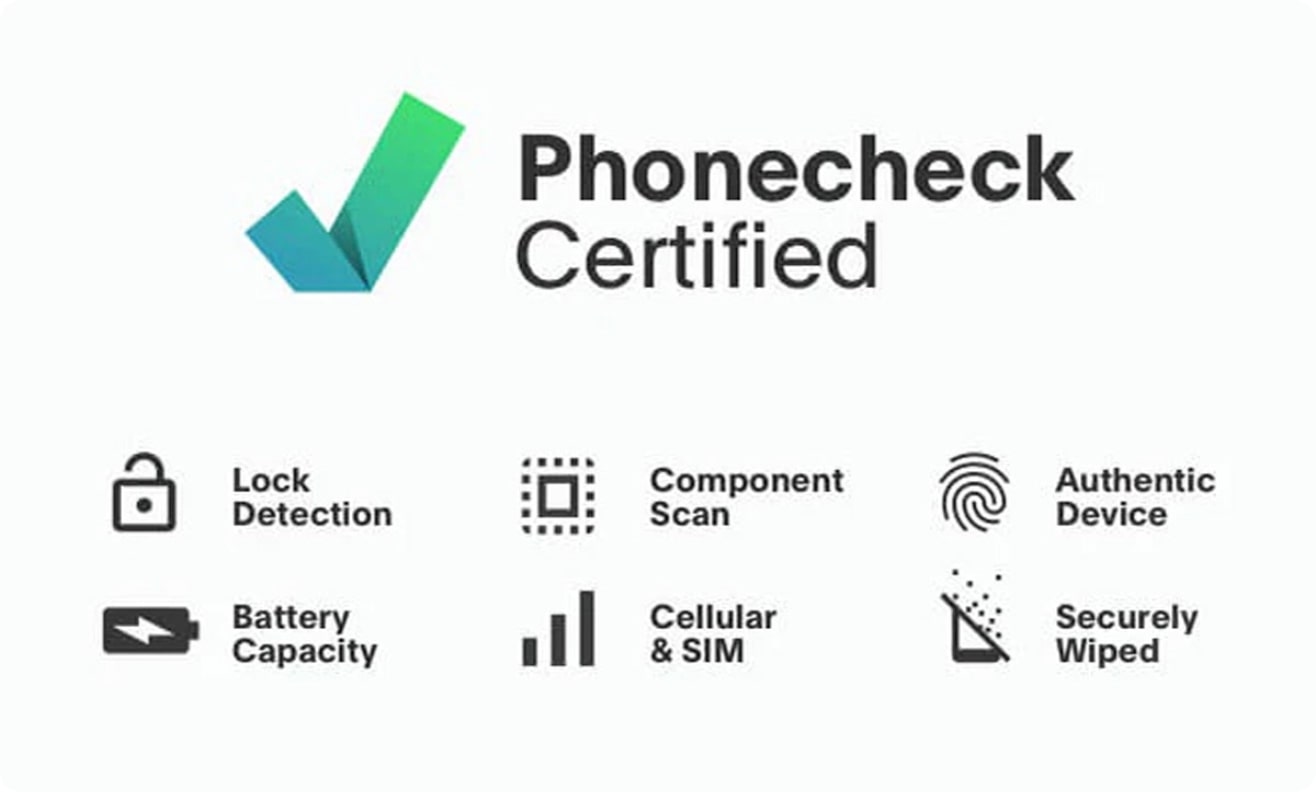 phonecheck tests